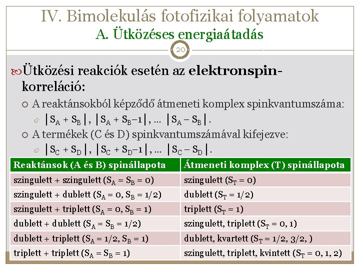 IV. Bimolekulás fotofizikai folyamatok A. Ütközéses energiaátadás 20 Ütközési reakciók esetén az elektronspin- korreláció: