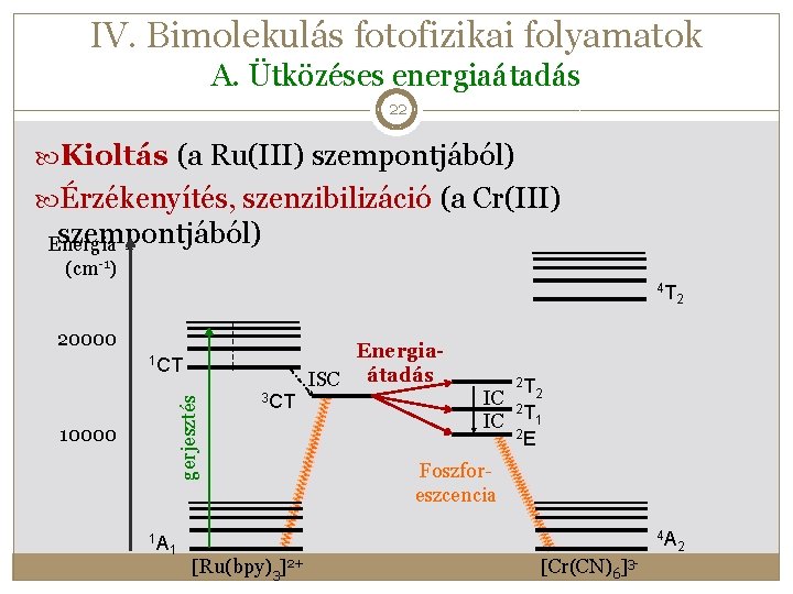 IV. Bimolekulás fotofizikai folyamatok A. Ütközéses energiaátadás 22 Kioltás (a Ru(III) szempontjából) Érzékenyítés, szenzibilizáció