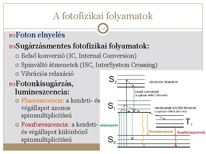 A fotofizikai folyamatok Foton elnyelés 4 Sugárzásmentes fotofizikai folyamatok: Belső konverzió (IC, Internal Conversion)