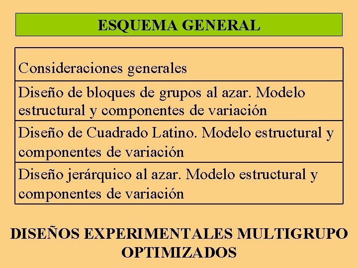 ESQUEMA GENERAL Consideraciones generales Diseño de bloques de grupos al azar. Modelo estructural y