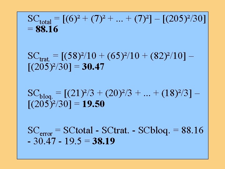 SCtotal = [(6)² + (7)² +. . . + (7)²] – [(205)²/30] = 88.