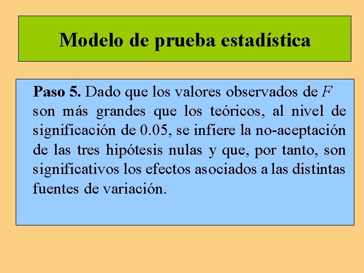 Modelo de prueba estadística Paso 5. Dado que los valores observados de F son