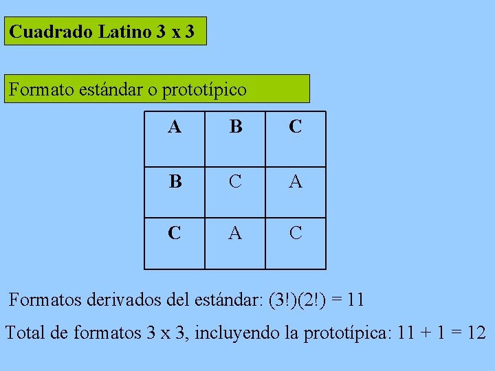 Cuadrado Latino 3 x 3 Formato estándar o prototípico A B C A C