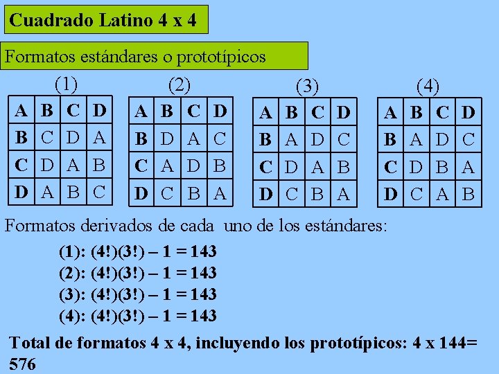 Cuadrado Latino 4 x 4 Formatos estándares o prototípicos (1) (2) A B C