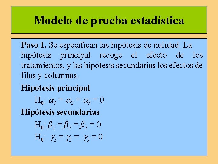 Modelo de prueba estadística Paso 1. Se especifican las hipótesis de nulidad. La hipótesis