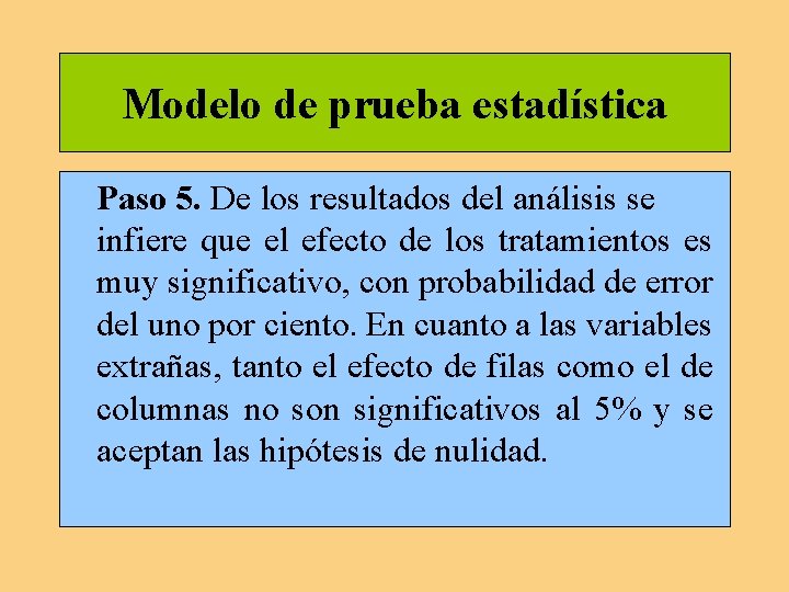 Modelo de prueba estadística Paso 5. De los resultados del análisis se infiere que
