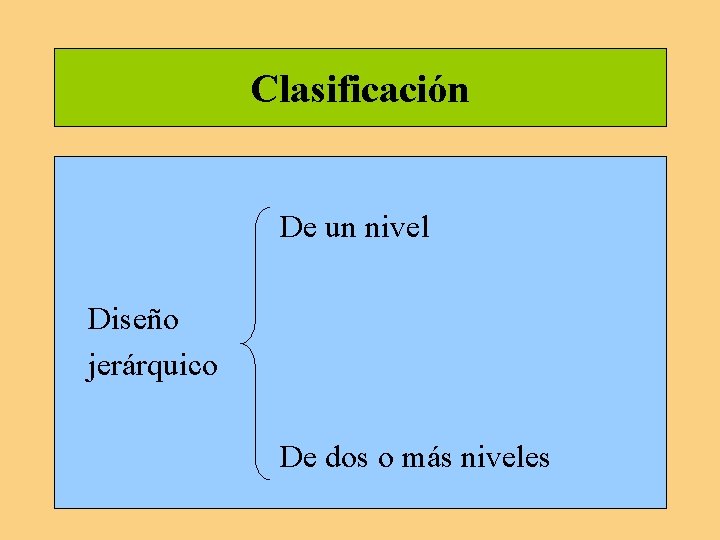 Clasificación De un nivel Diseño jerárquico De dos o más niveles 
