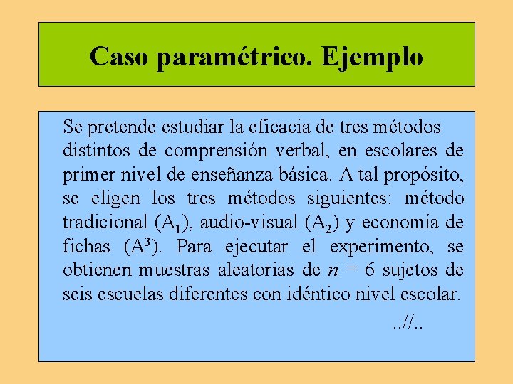 Caso paramétrico. Ejemplo Se pretende estudiar la eficacia de tres métodos distintos de comprensión