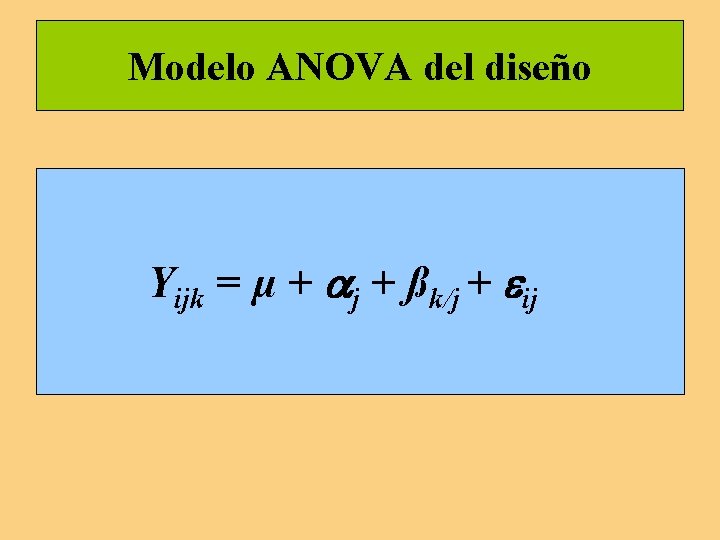 Modelo ANOVA del diseño Yijk = µ + j + ßk/j + ij 