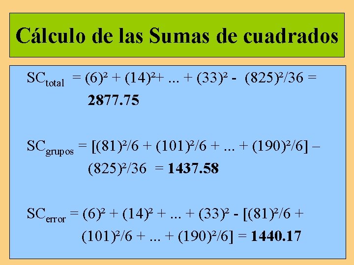 Cálculo de las Sumas de cuadrados SCtotal = (6)² + (14)²+. . . +