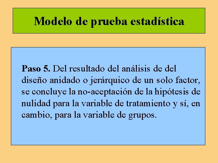 Modelo de prueba estadística Paso 5. Del resultado del análisis de del diseño anidado