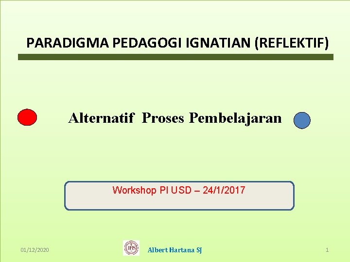 PARADIGMA PEDAGOGI IGNATIAN (REFLEKTIF) Alternatif Proses Pembelajaran Workshop PI USD – 24/1/2017 01/12/2020 Albert