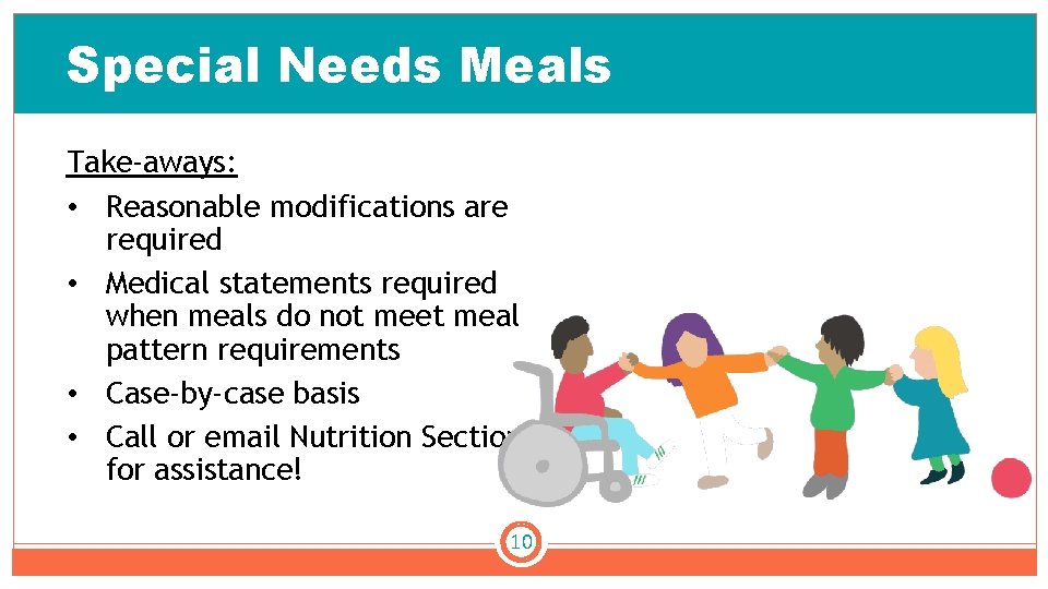 Special Needs Meals Take-aways: • Reasonable modifications are required • Medical statements required when