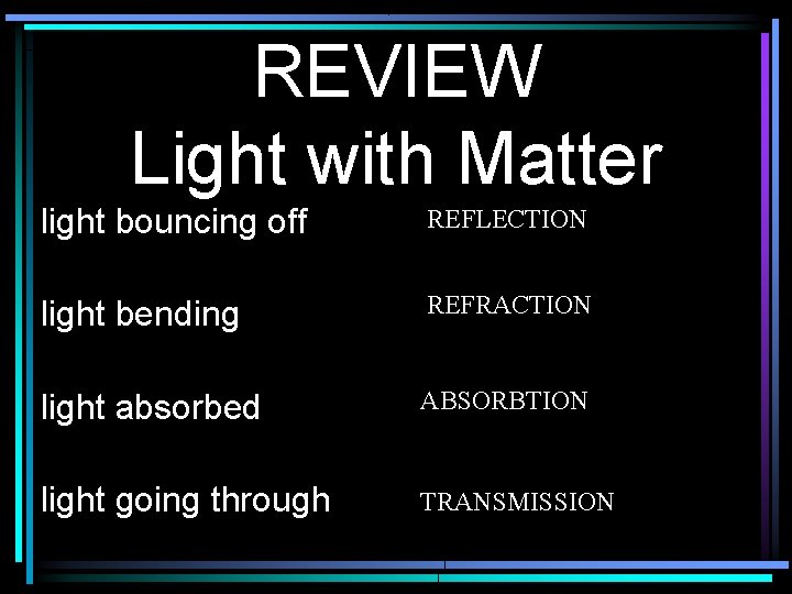 REVIEW Light with Matter light bouncing off REFLECTION light bending REFRACTION light absorbed light