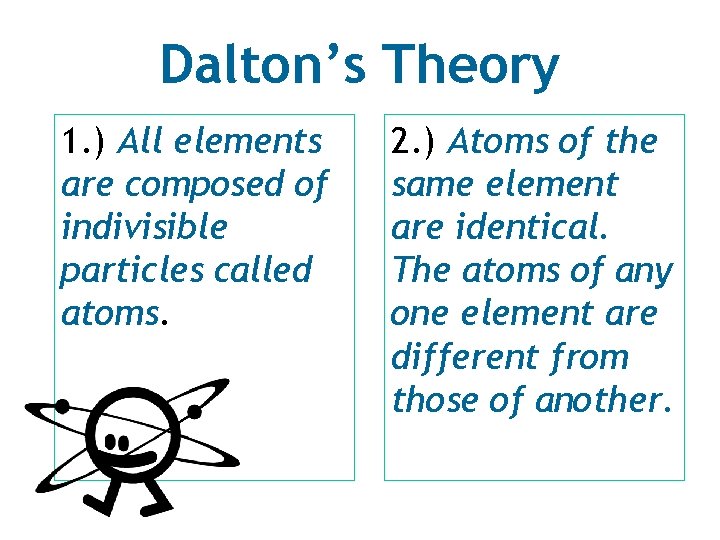 Dalton’s Theory 1. ) All elements are composed of indivisible particles called atoms. 2.