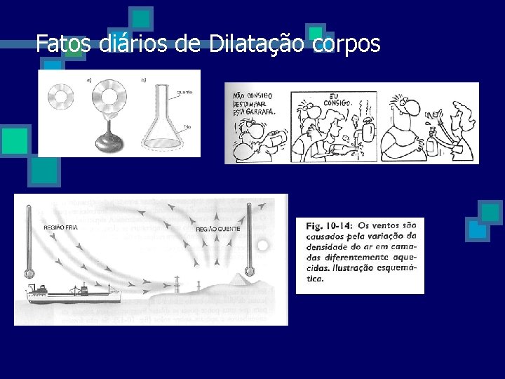 Fatos diários de Dilatação corpos Fatos diários de Dilatação corpos