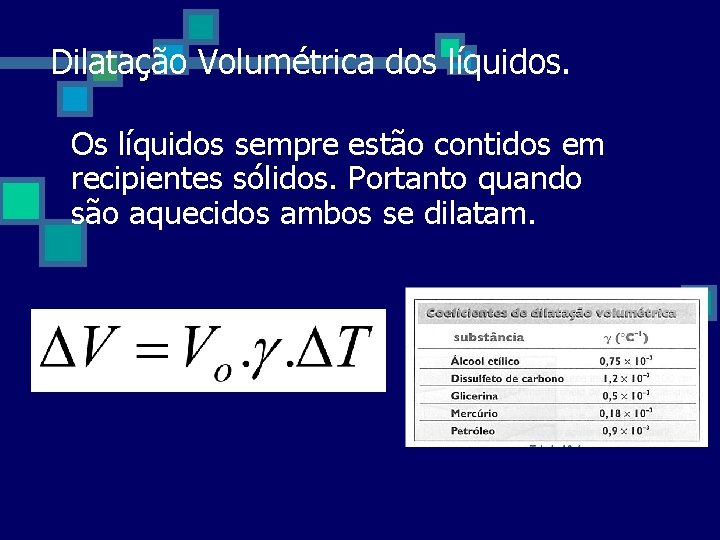 Dilatação Volumétrica dos líquidos. Os líquidos sempre estão contidos em recipientes sólidos. Portanto quando Dilatação Volumétrica dos líquidos. Os líquidos sempre estão contidos em recipientes sólidos. Portanto quando