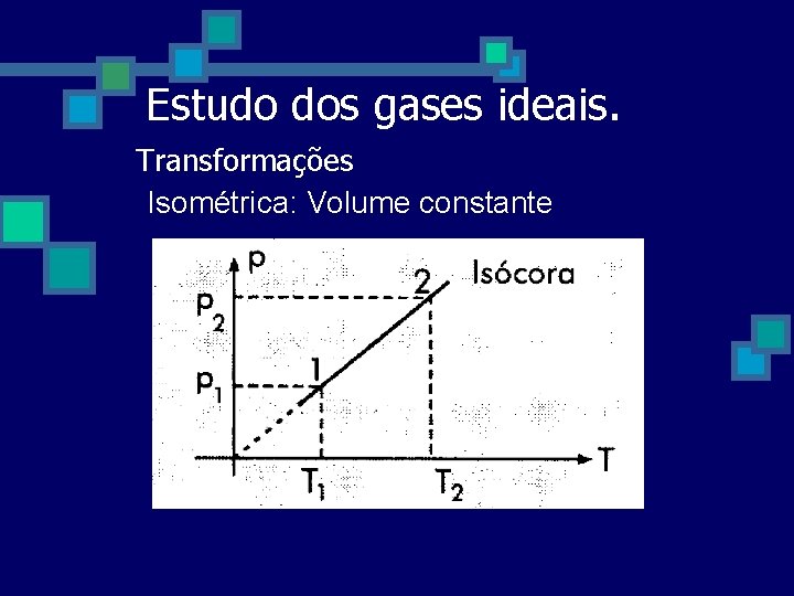 Estudo dos gases ideais. Transformações Isométrica: Volume constante Estudo dos gases ideais. Transformações Isométrica: Volume constante