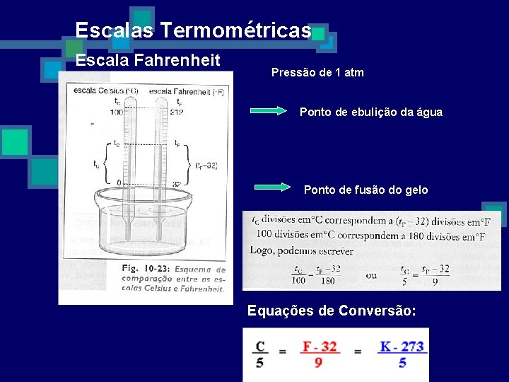 Escalas Termométricas Escala Fahrenheit Pressão de 1 atm Ponto de ebulição da água Ponto Escalas Termométricas Escala Fahrenheit Pressão de 1 atm Ponto de ebulição da água Ponto