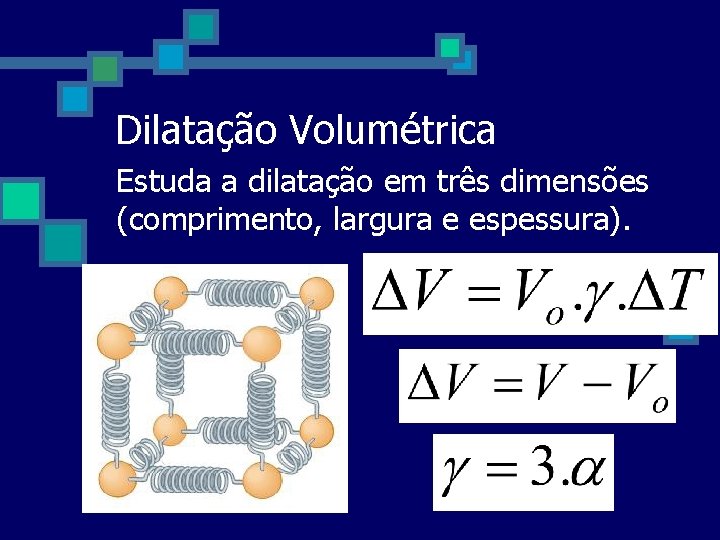 Dilatação Volumétrica Estuda a dilatação em três dimensões (comprimento, largura e espessura). Dilatação Volumétrica Estuda a dilatação em três dimensões (comprimento, largura e espessura).