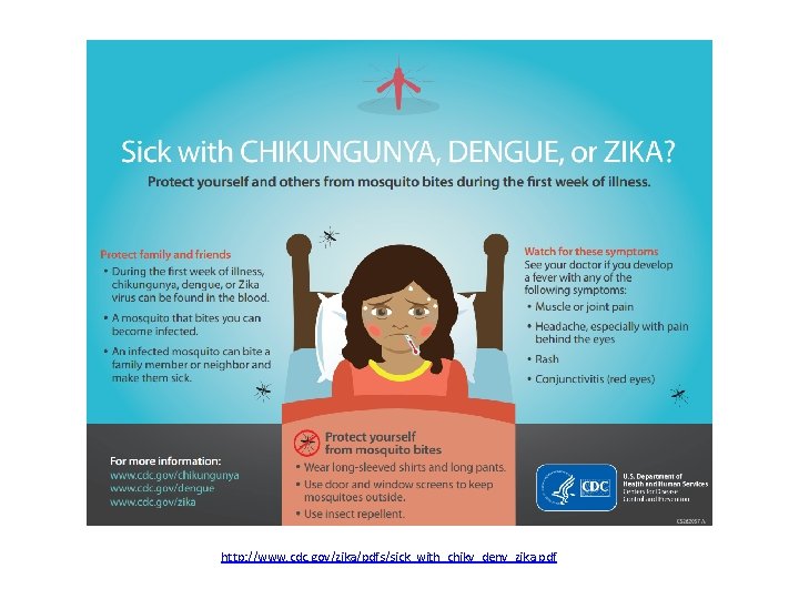 http: //www. cdc. gov/zika/pdfs/sick_with_chikv_denv_zika. pdf 