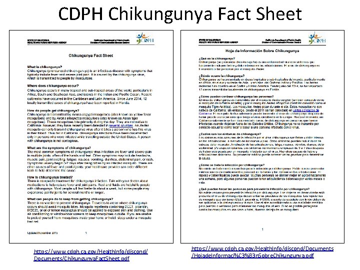 CDPH Chikungunya Fact Sheet https: //www. cdph. ca. gov/Health. Info/discond/ Documents/Chikungunya. Fact. Sheet. pdf