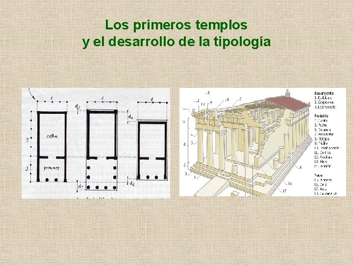 Los primeros templos y el desarrollo de la tipología 