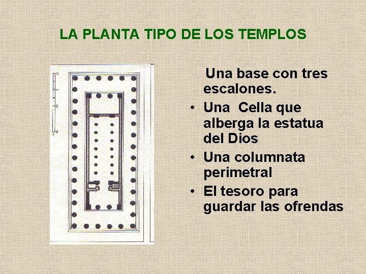 LA PLANTA TIPO DE LOS TEMPLOS Una base con tres escalones. • Una Cella