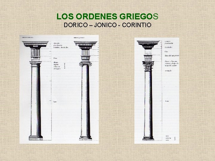 LOS ORDENES GRIEGOS DORICO – JONICO - CORINTIO 