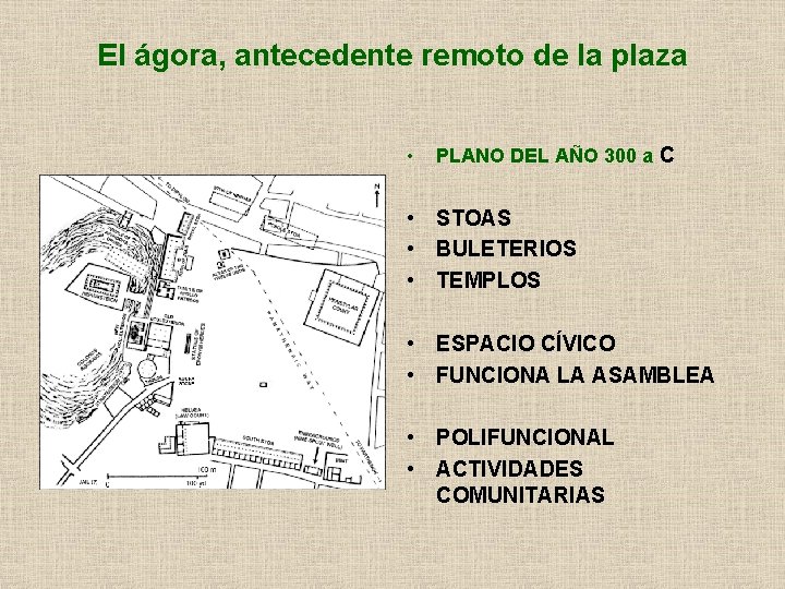 El ágora, antecedente remoto de la plaza • PLANO DEL AÑO 300 a C