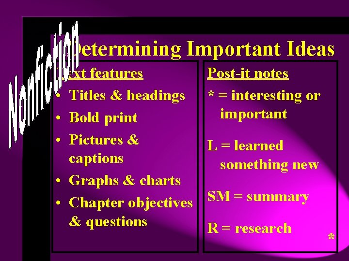 Determining Important Ideas Text features • Titles & headings • Bold print • Pictures