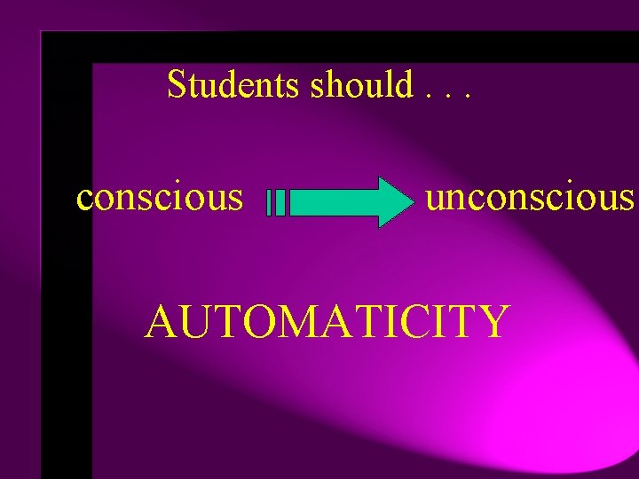 Students should. . . conscious unconscious AUTOMATICITY 