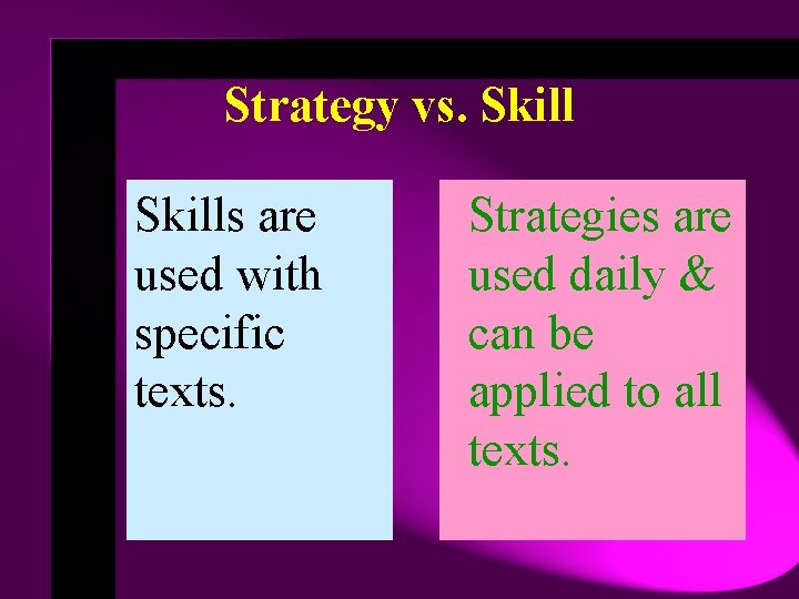 Strategy vs. Skills are used with specific texts. Strategies are used daily & can