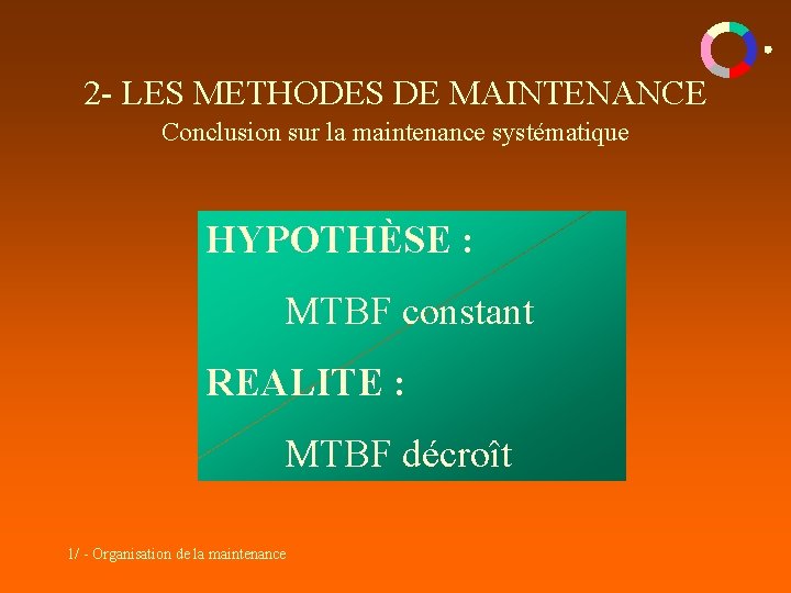 2 - LES METHODES DE MAINTENANCE Conclusion sur la maintenance systématique HYPOTHÈSE : MTBF 2 - LES METHODES DE MAINTENANCE Conclusion sur la maintenance systématique HYPOTHÈSE : MTBF