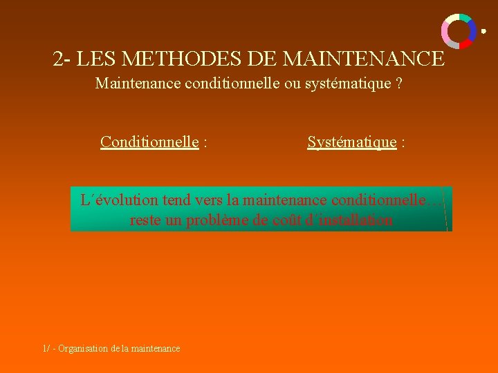 2 - LES METHODES DE MAINTENANCE Maintenance conditionnelle ou systématique ? Conditionnelle : Systématique 2 - LES METHODES DE MAINTENANCE Maintenance conditionnelle ou systématique ? Conditionnelle : Systématique