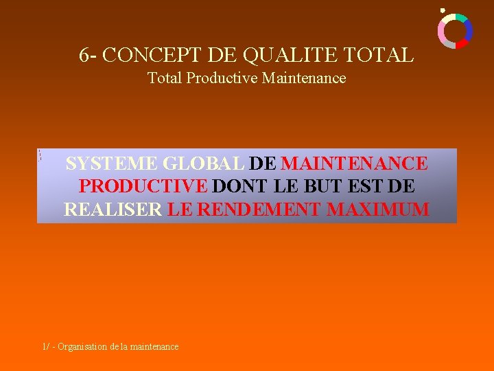6 - CONCEPT DE QUALITE TOTAL Total Productive Maintenance SYSTEME GLOBAL DE MAINTENANCE PRODUCTIVE 6 - CONCEPT DE QUALITE TOTAL Total Productive Maintenance SYSTEME GLOBAL DE MAINTENANCE PRODUCTIVE