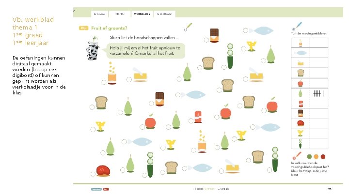 Vb. werkblad thema 1 1 ste graad 1 ste leerjaar De oefeningen kunnen digitaal