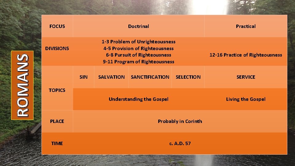 FOCUS Doctrinal 1 -3 Problem of Unrighteousness 4 -5 Provision of Righteousness 6 -8