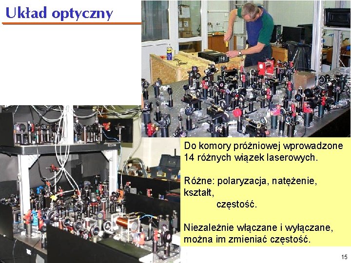 Układ optyczny Do komory próżniowej wprowadzone 14 różnych wiązek laserowych. Różne: polaryzacja, natężenie, kształt,