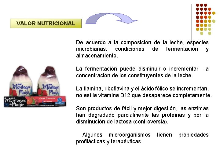VALOR NUTRICIONAL De acuerdo a la composición de la leche, especies microbianas, condiciones de