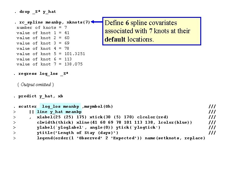 . drop _S* y_hat. rc_spline meanbp, nknots(7) number of knots = 7 value of