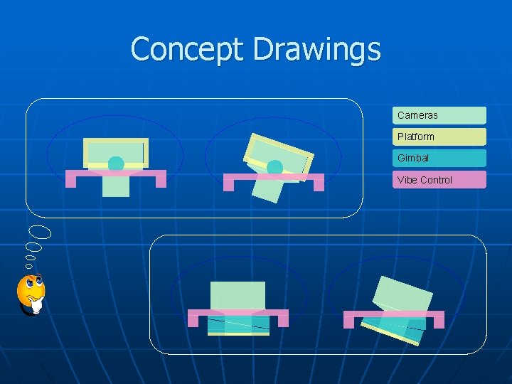 Concept Drawings Cameras Platform Gimbal Vibe Control 