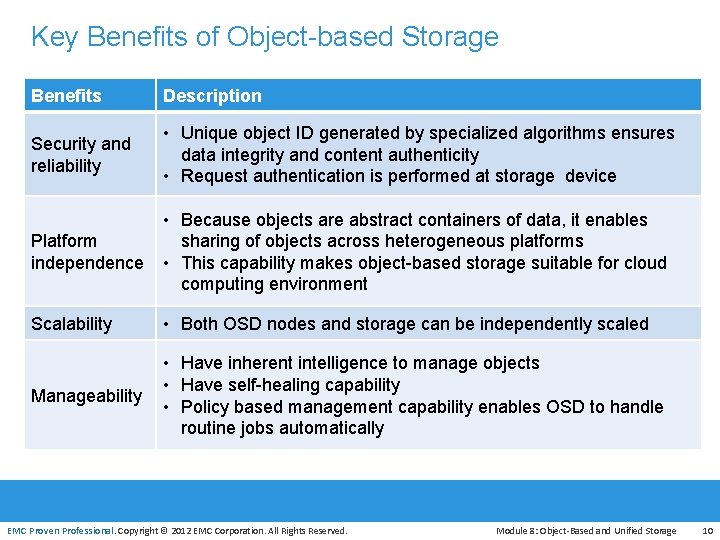 Key Benefits of Object-based Storage Benefits Description Security and reliability • Unique object ID