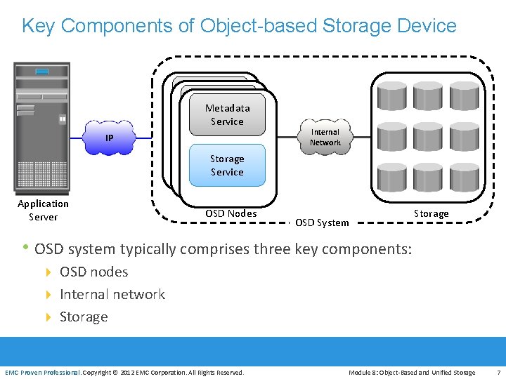 Key Components of Object-based Storage Device Metadata Server Metadata Service IP Storage Server Storage