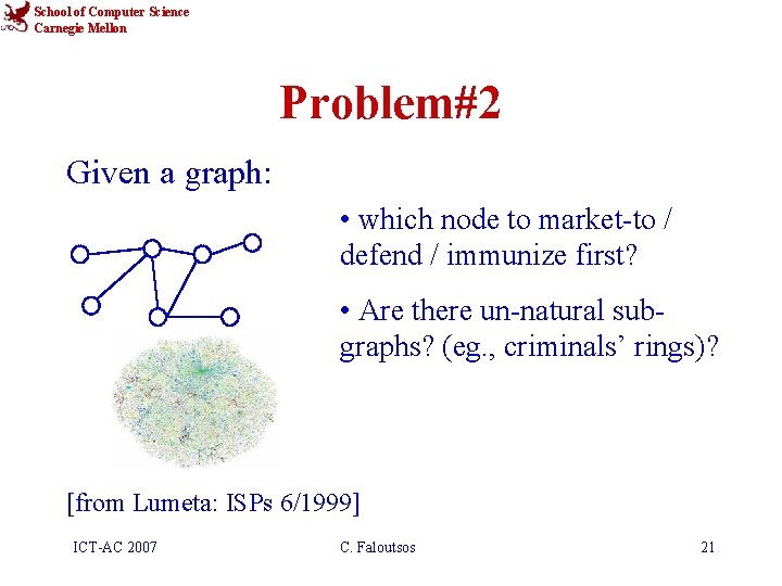 School of Computer Science Carnegie Mellon Problem#2 Given a graph: • which node to