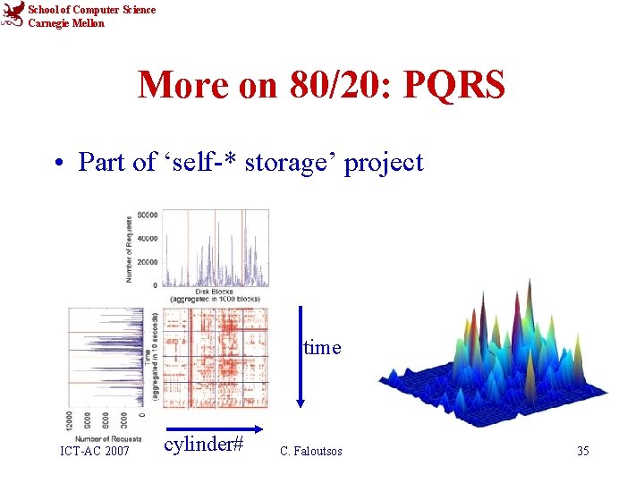 School of Computer Science Carnegie Mellon More on 80/20: PQRS • Part of ‘self-*