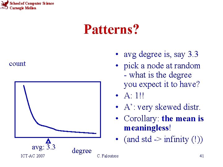 School of Computer Science Carnegie Mellon Patterns? • avg degree is, say 3. 3