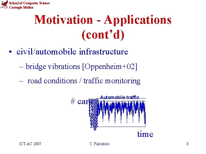 School of Computer Science Carnegie Mellon Motivation - Applications (cont’d) • civil/automobile infrastructure –