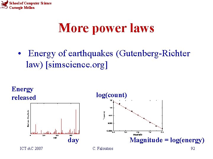 School of Computer Science Carnegie Mellon More power laws • Energy of earthquakes (Gutenberg-Richter