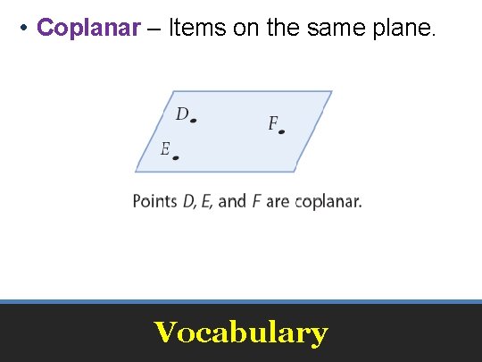  • Coplanar – Items on the same plane. Vocabulary 